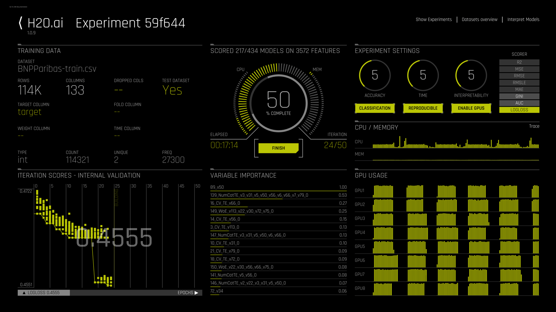 H2O ai