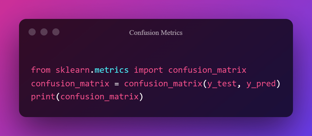 Confusion Metrics