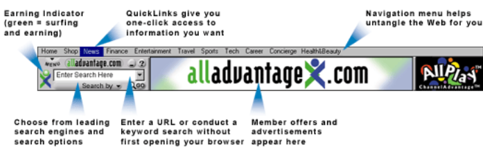 AllAdvantage ViewBar banner