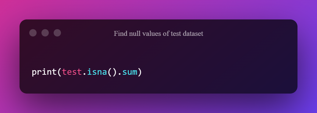 Find Null Values Of Test Dataset