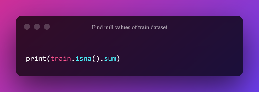 Find Null Values Of Train Dataset
