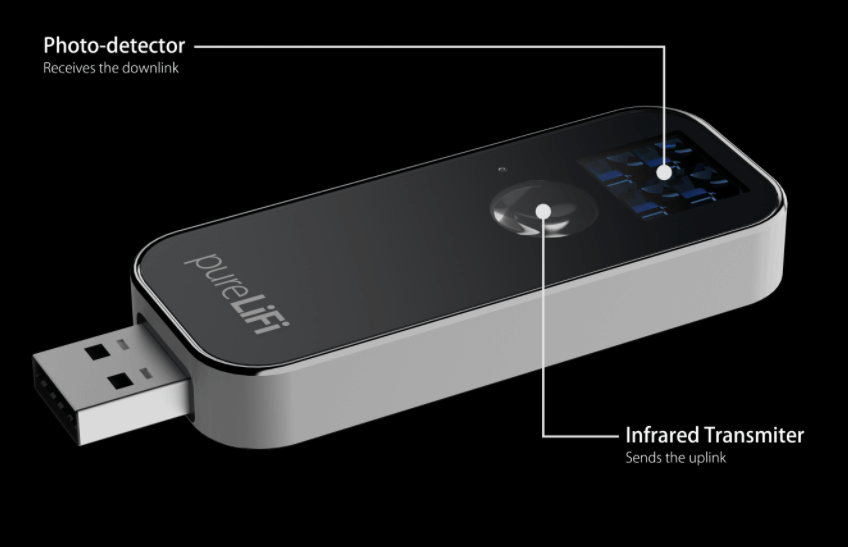 Li-Fi ரூட்டருடன் பயன்படுத்த மாதிரி Li-Fi டிரான்ஸ்மிட்டர் மற்றும் ரிசீவர்