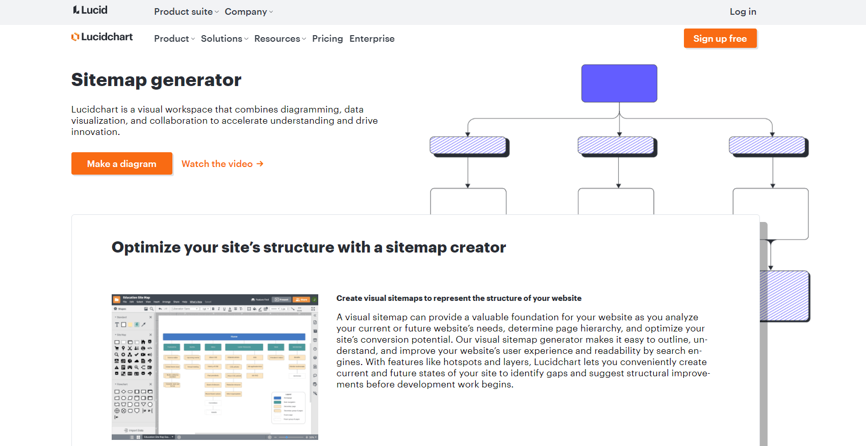 Lucidchart has its very own sitemap builder along with the rest of its diagramming tools