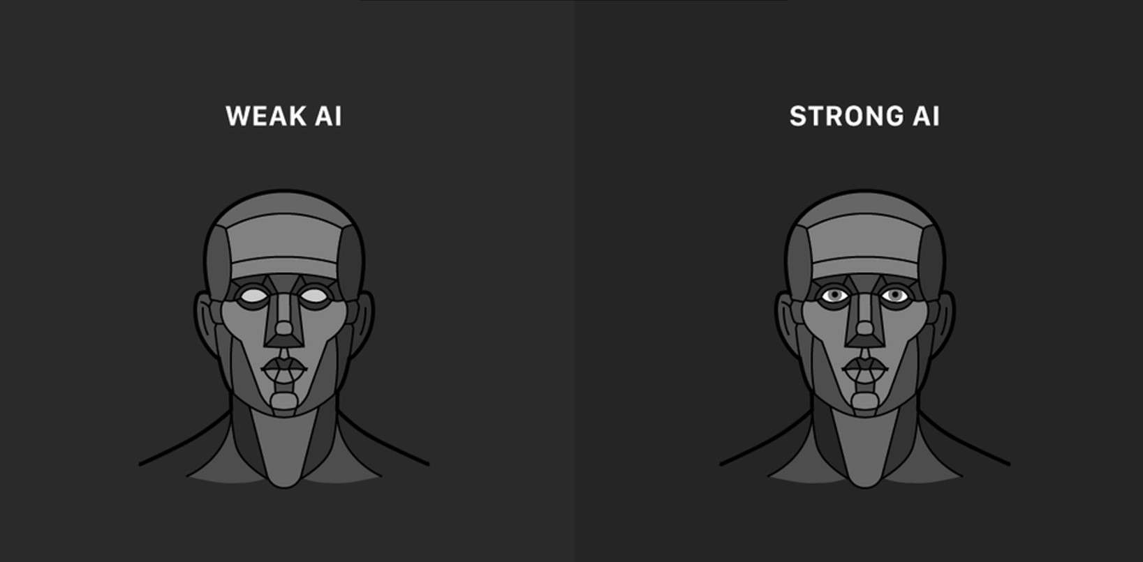 Weak AI Vs Strong AI