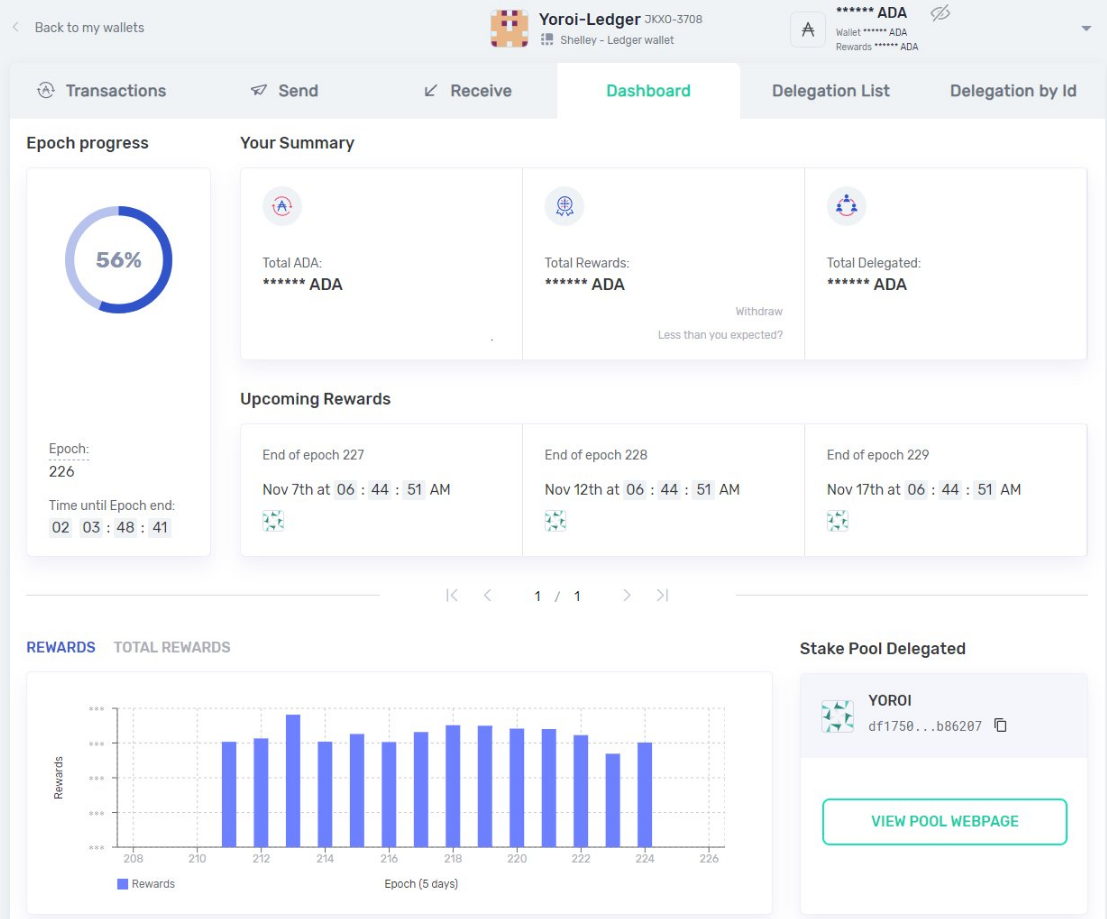 Cardano Yoroi peram in Crypto Staking