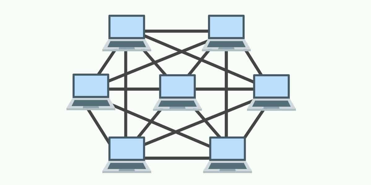 Topology mogal