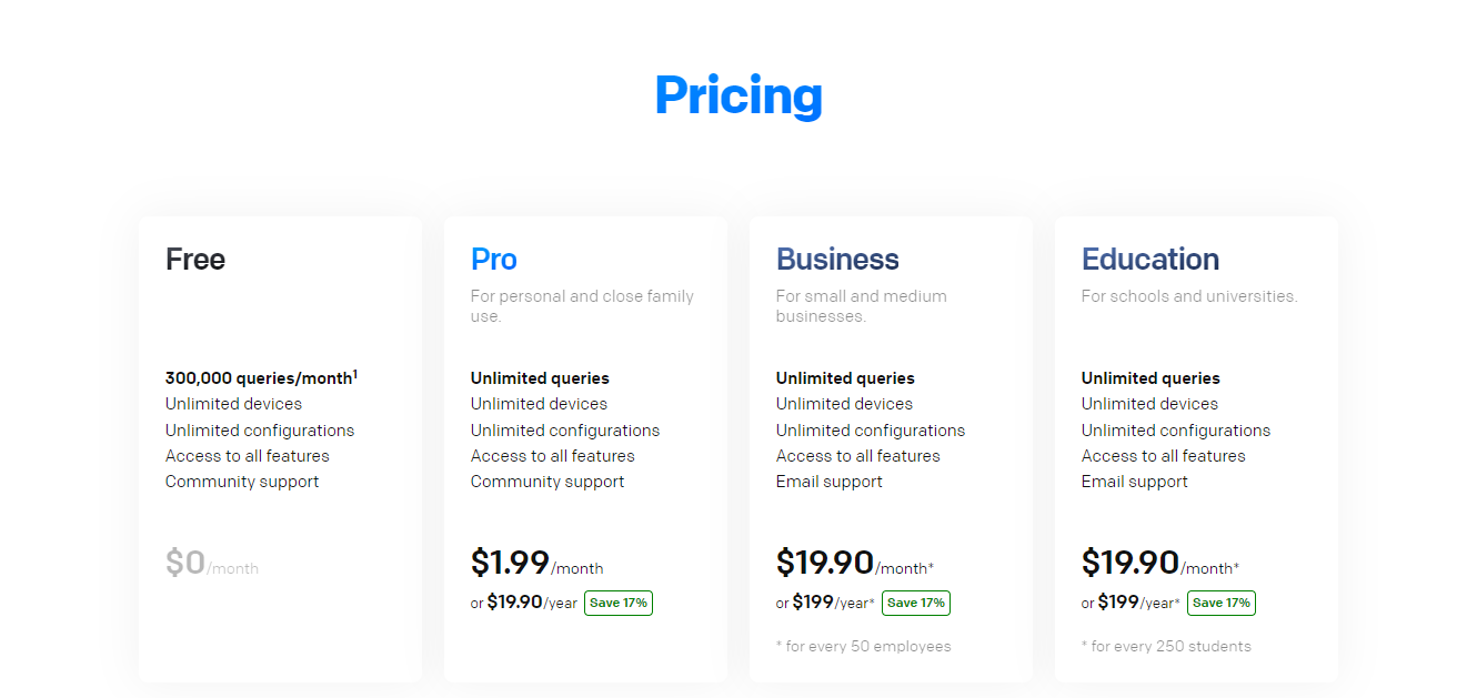 NextDNS Pricing