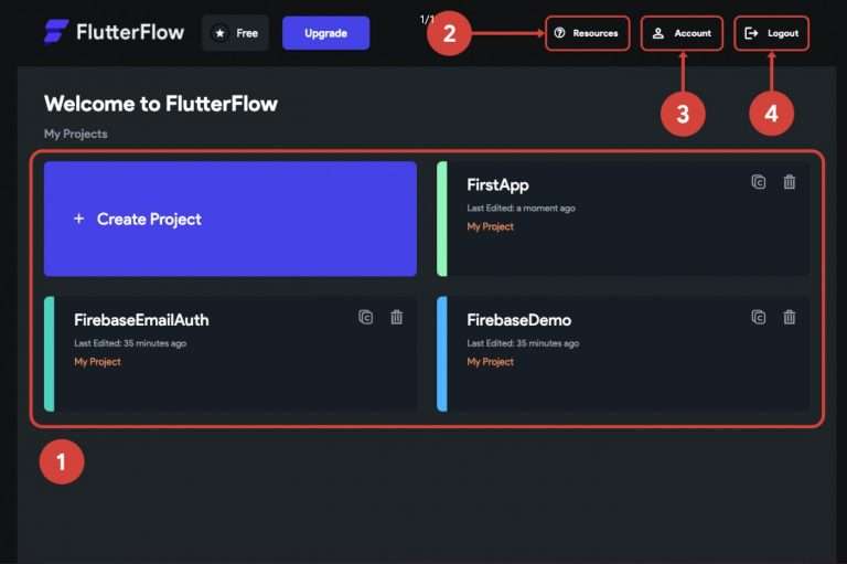Flutterflow - Todo lo que necesitas saber - HashDork