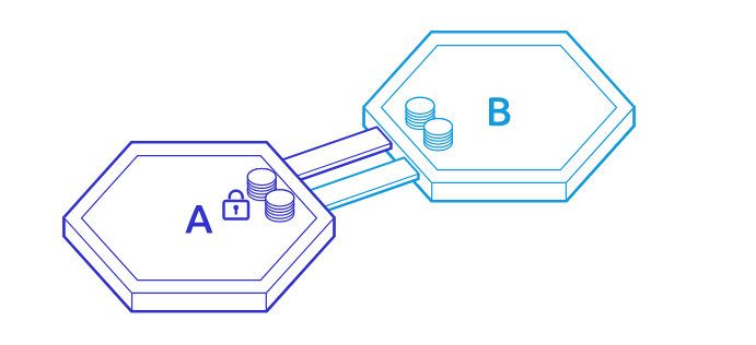 IBC Космас