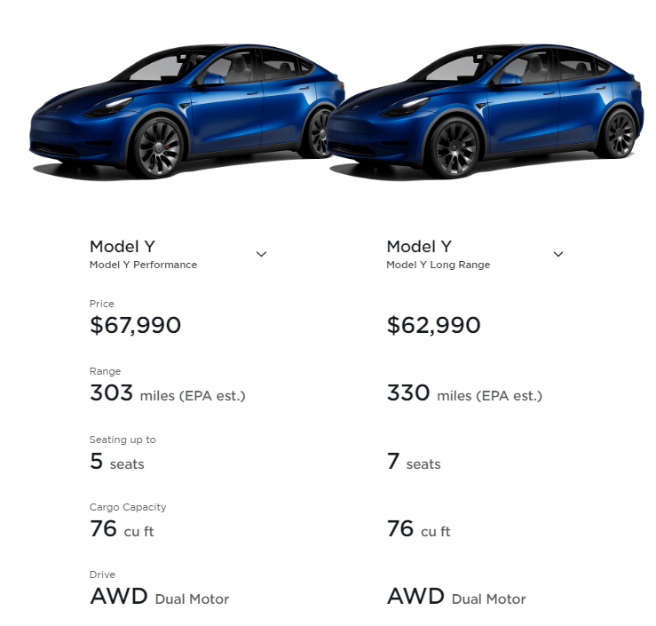 paragun bejn żewġ varjazzjonijiet tal-mudell tesla Y 2022