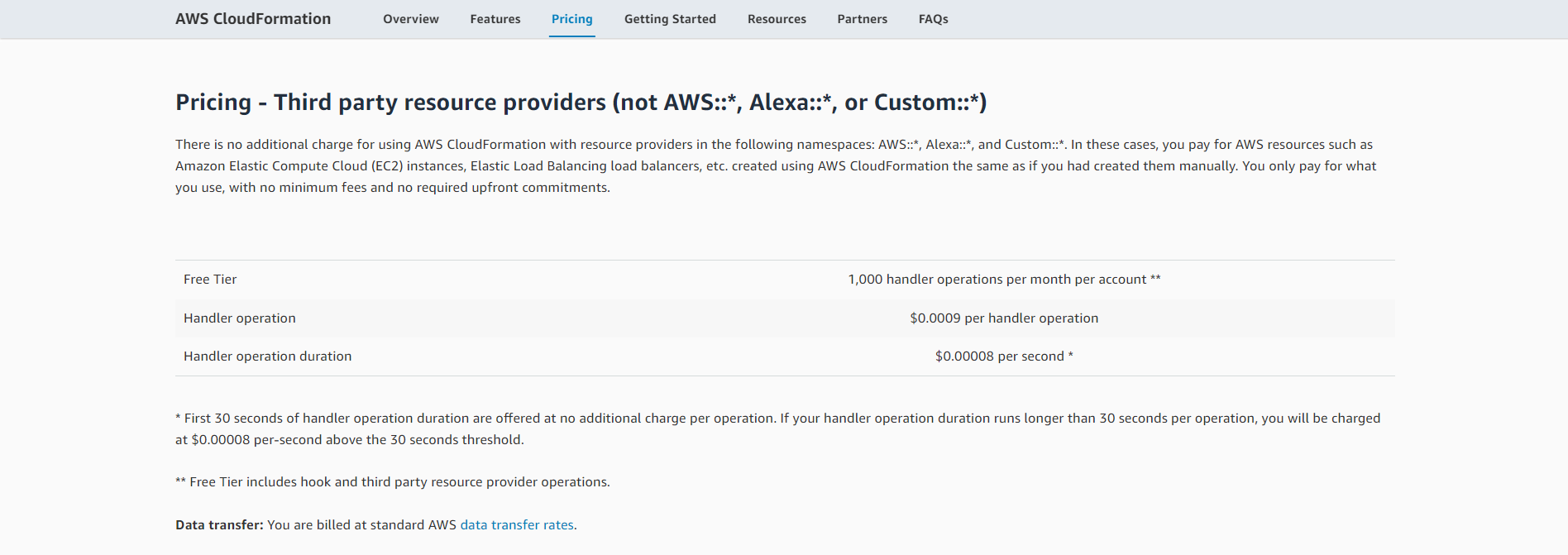 AWS CloudFormation Pricing