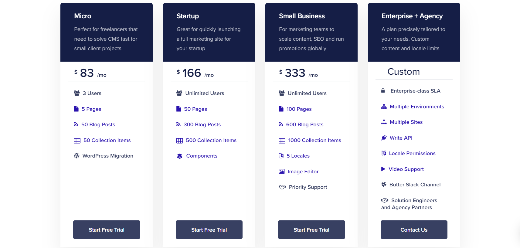 ButterCMS Pricing