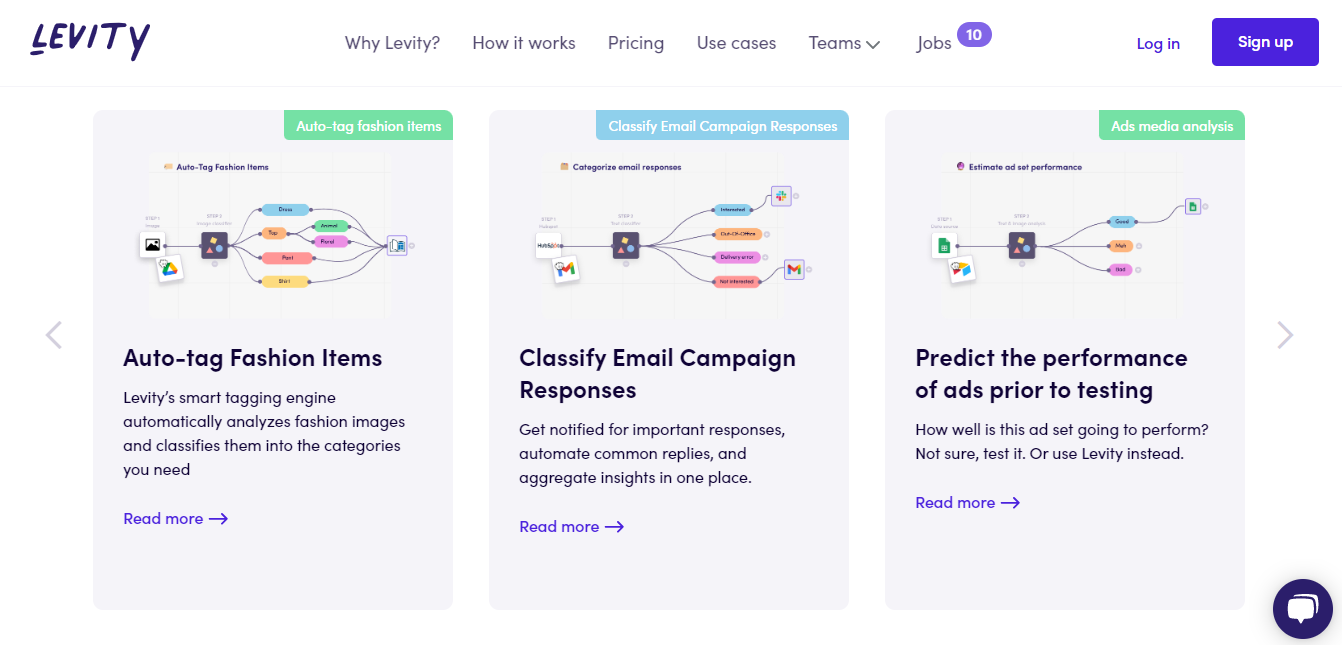 Хусусиятҳои Levity AI