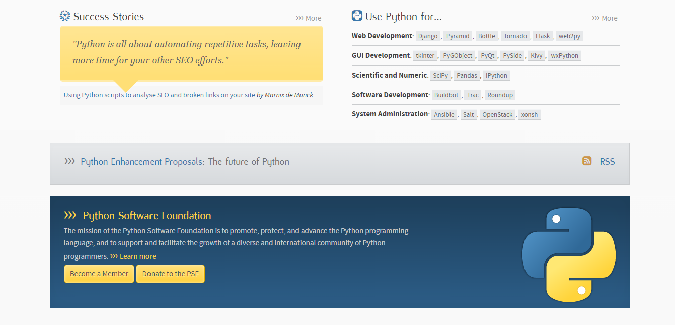 Python Uses