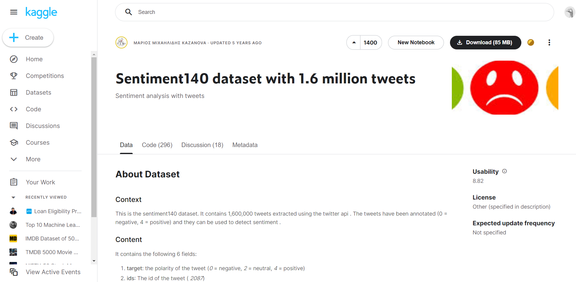 Sentiment Analysis Using Twitter Data