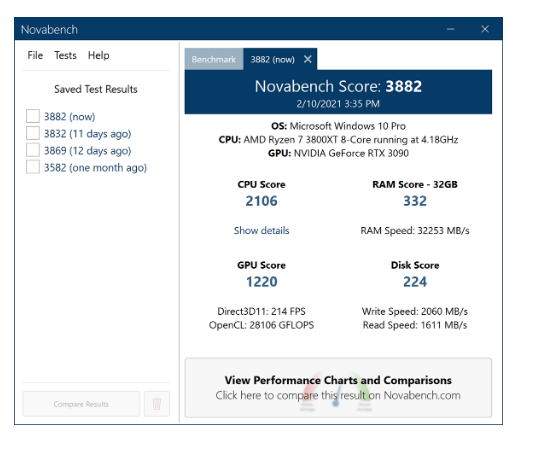 novabench scoring and benchmark details