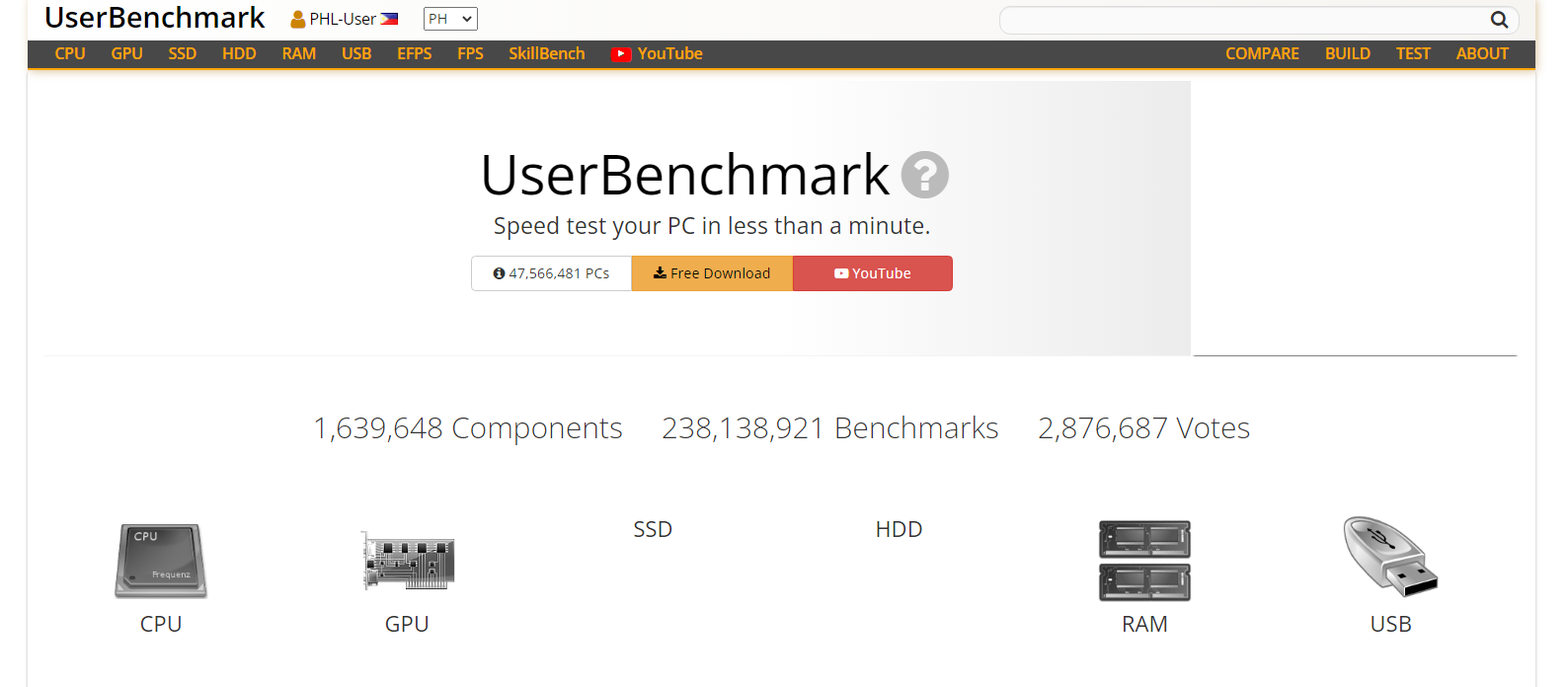 ënner Benchmarking Tools, Userbenchmark ass eng populär Optioun