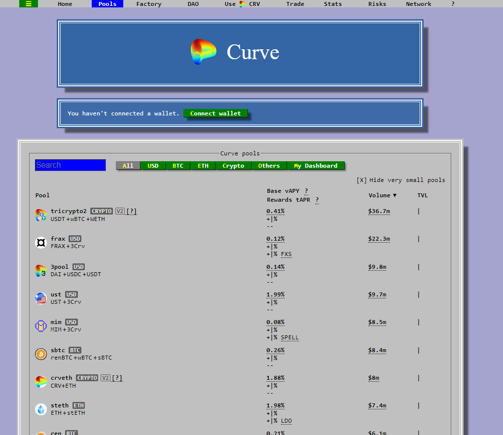 Liquidity Pools Curve Ionmhais