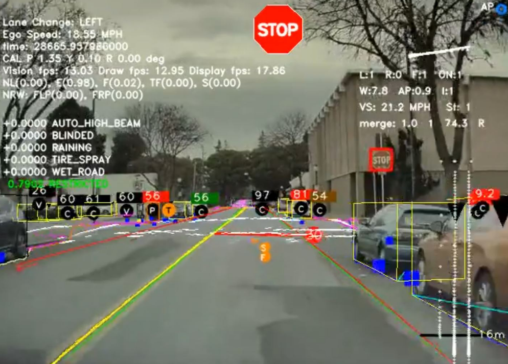 Tesla varētu vairāk koncentrēties uz saviem AI un datu analīzes jauninājumiem