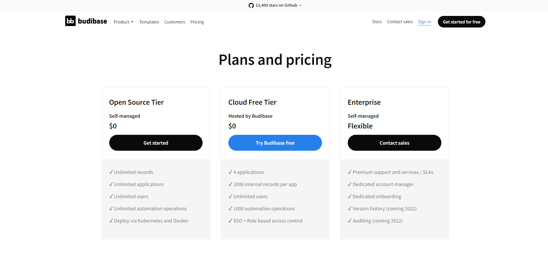 Budibase Pricing