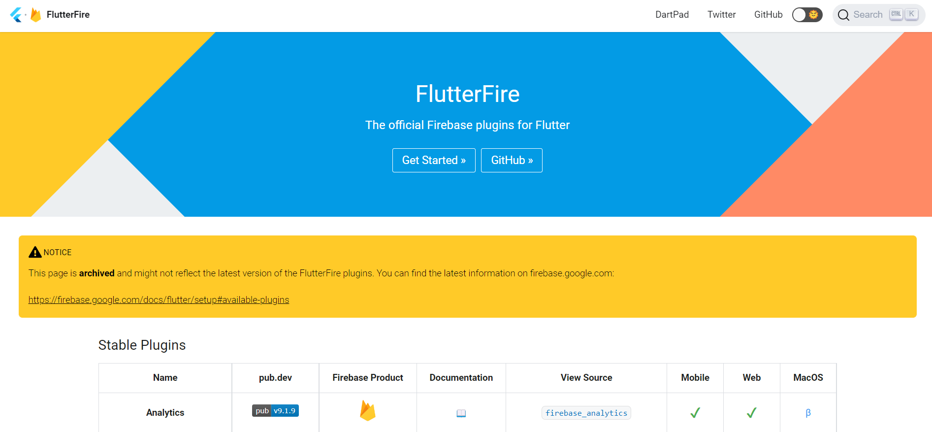 Flutterfire