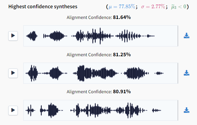 audio outputs and their respective confidence scores