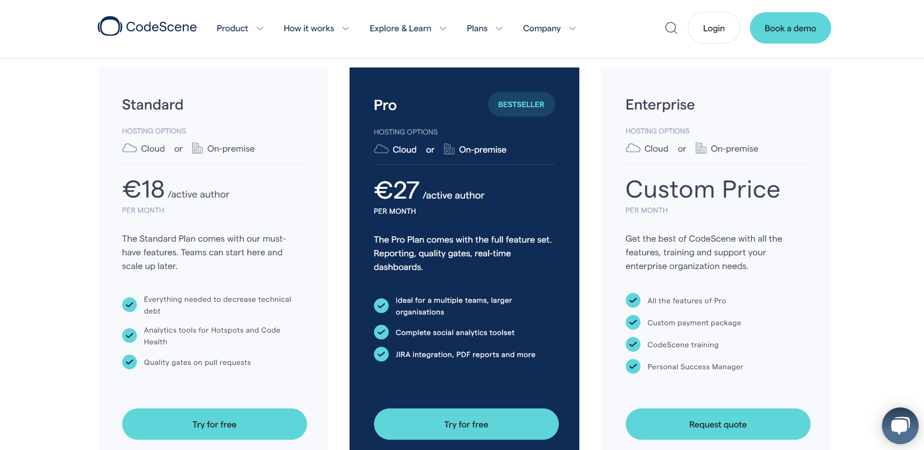 CodeScene මිලකරණය