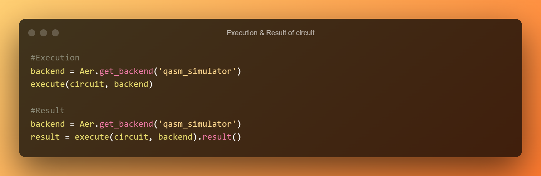 Execution Result Of Circuit