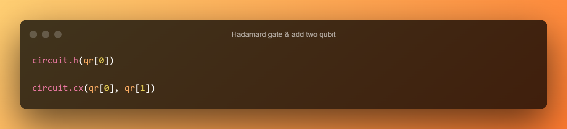 Hadamard Gate Add Two Qubit