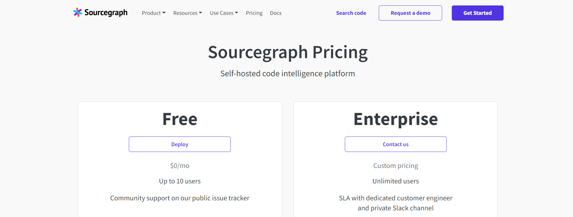 Harga Sourcegraph