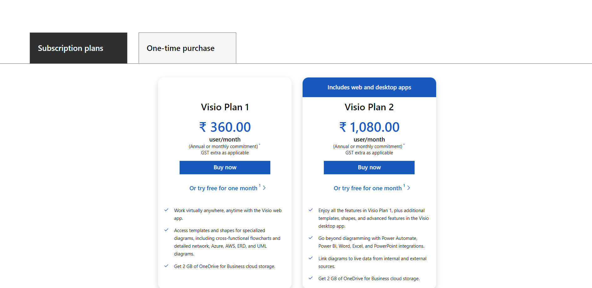 Microsoft Visio Pricing 1