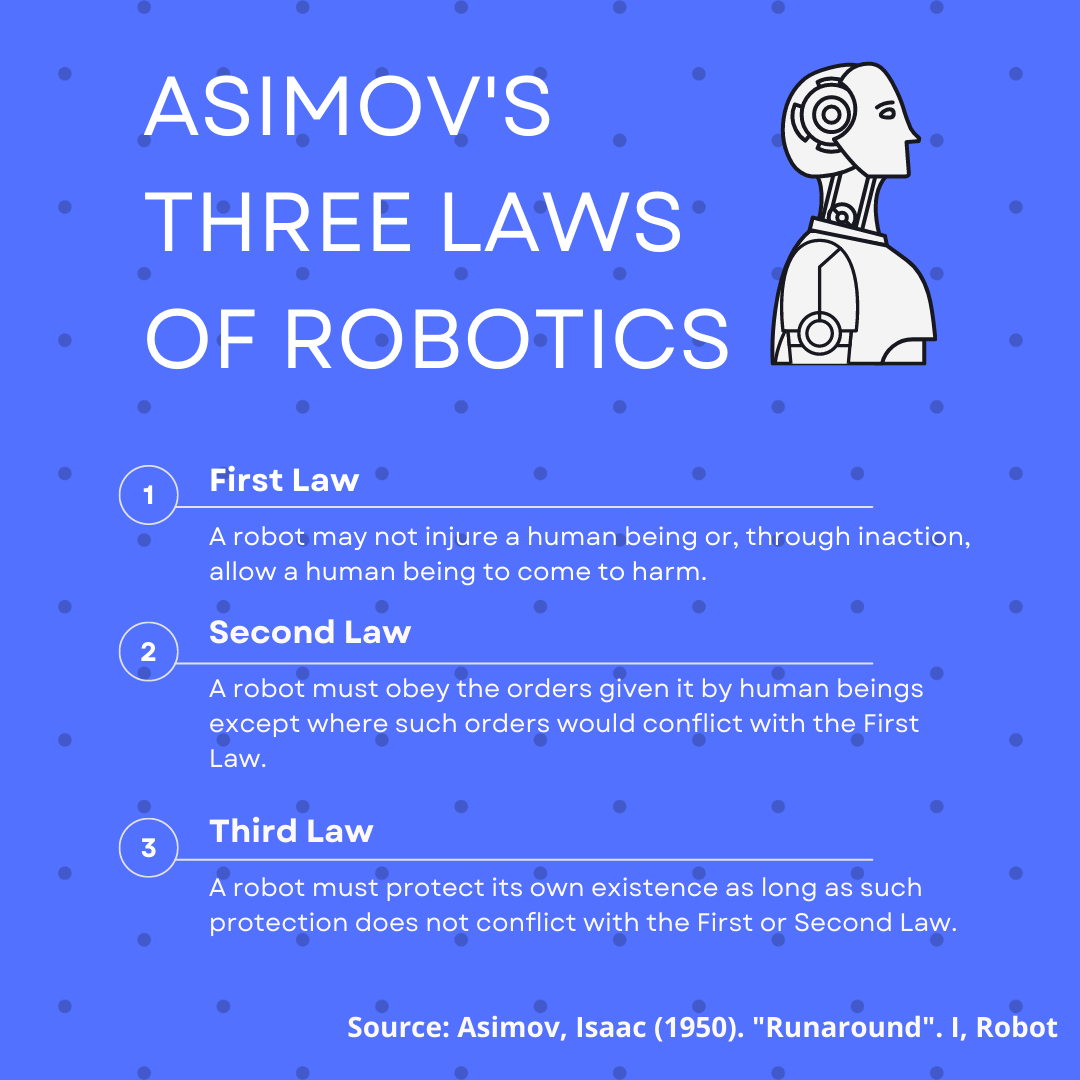 AI etika o kojoj razmišljaju Asimovljevi romani