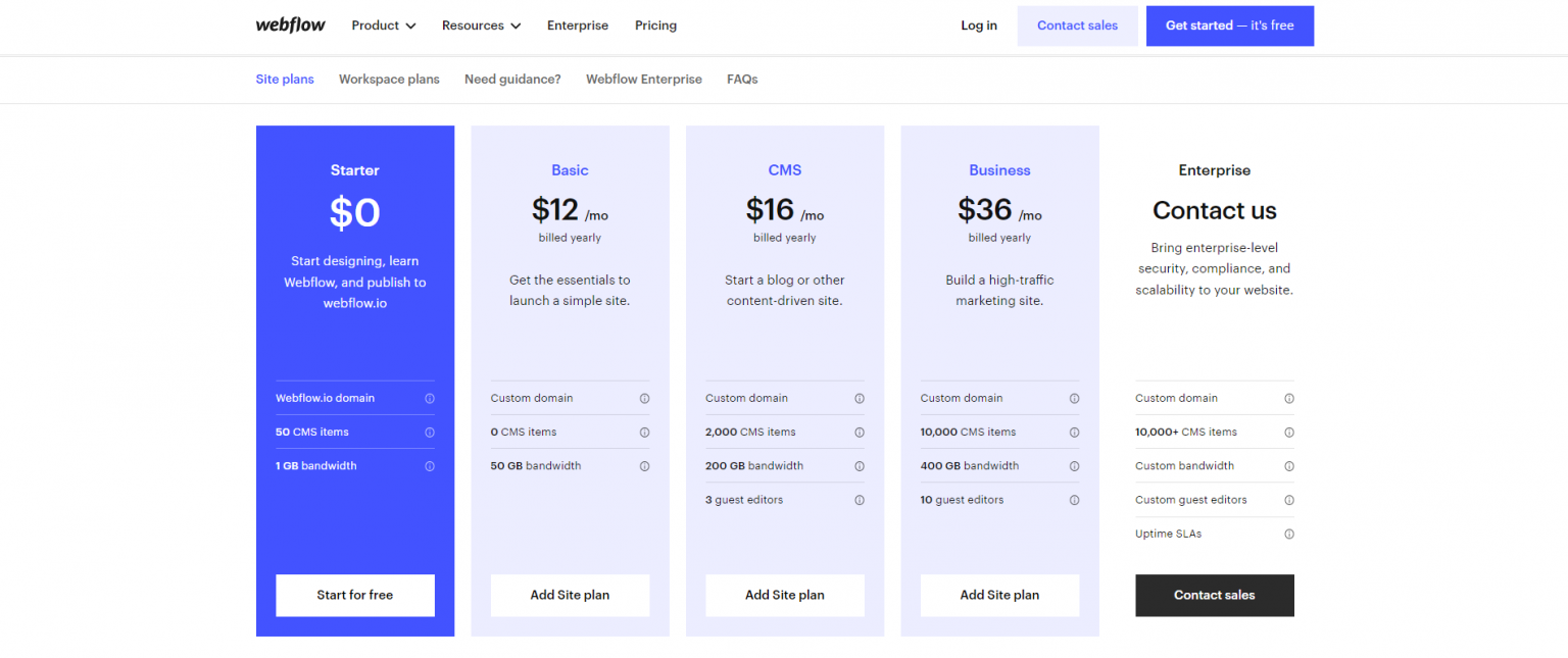 wordpress vs webflow pricing wordpress vs webflow pricing