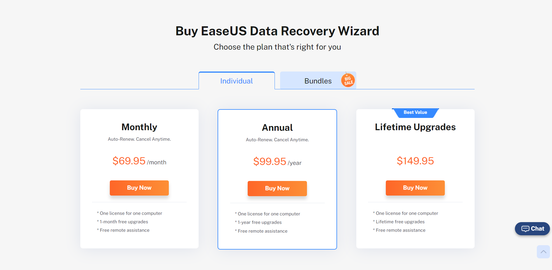 Pagpepresyo ng EaseUS Data Recovery Wizard