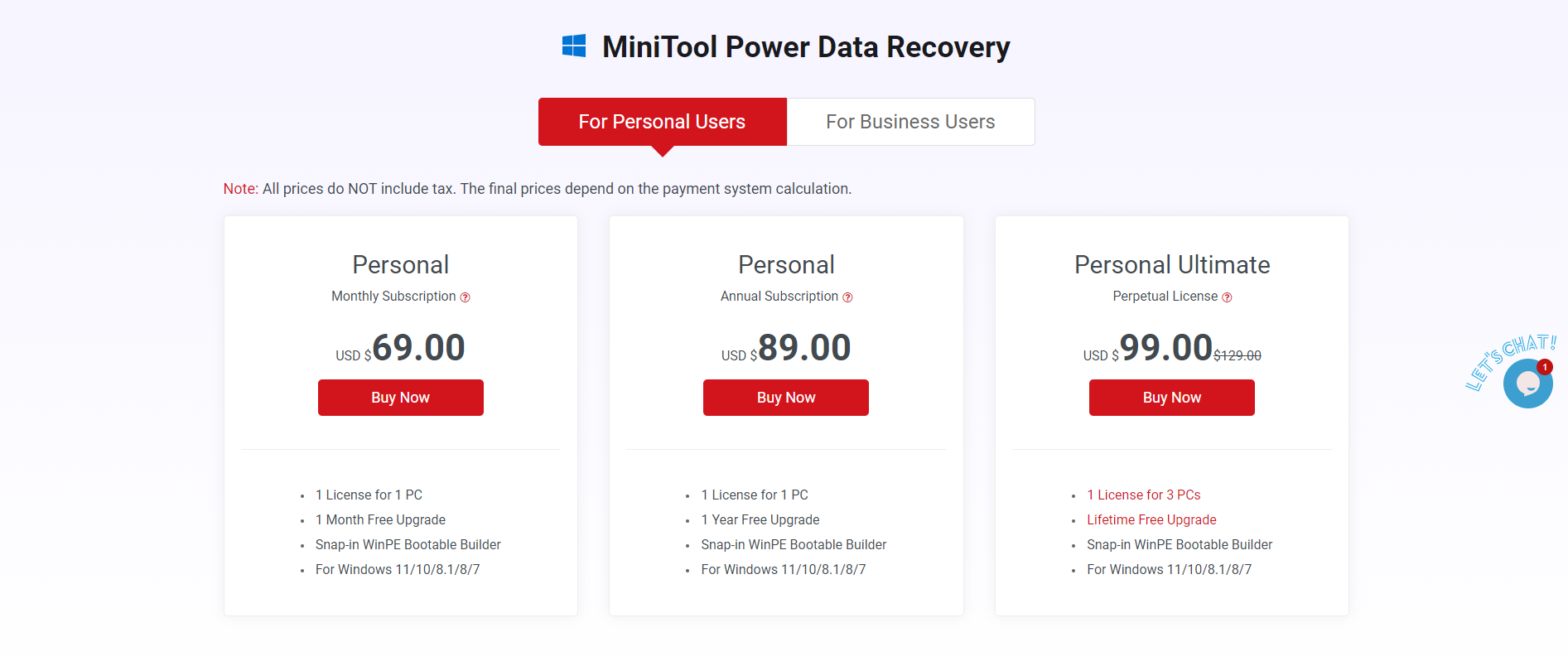 MiniTool Power Data Recovery tarkvara hinnakujundus