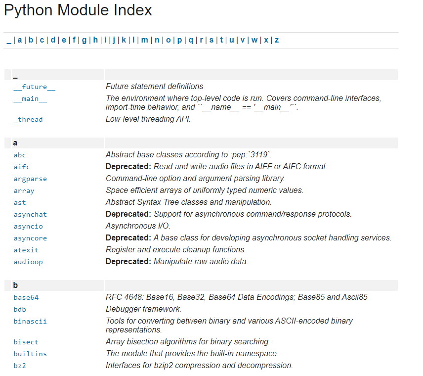 Python Yomangidwa M'ma modules