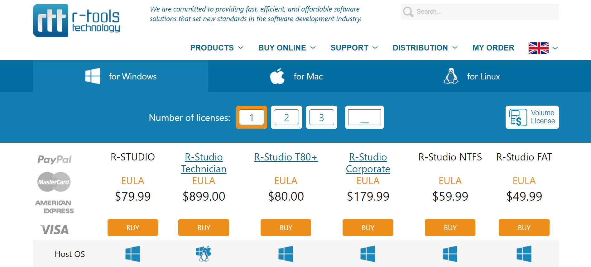 R Studio Pricing