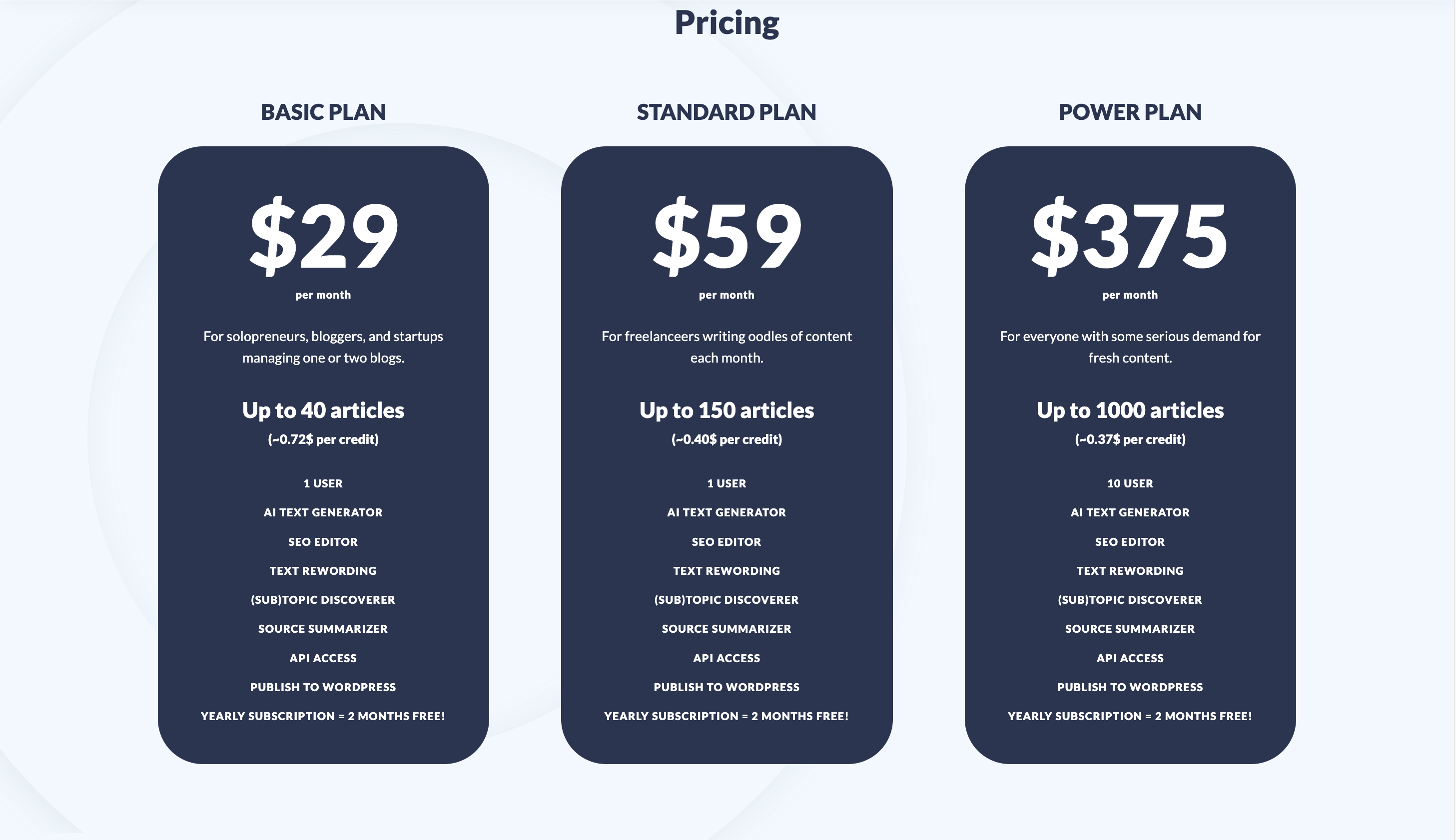 AI Writer Pricing