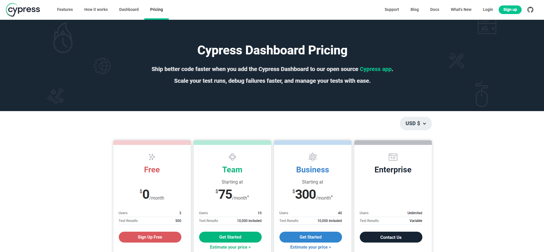 Cpress Pricing