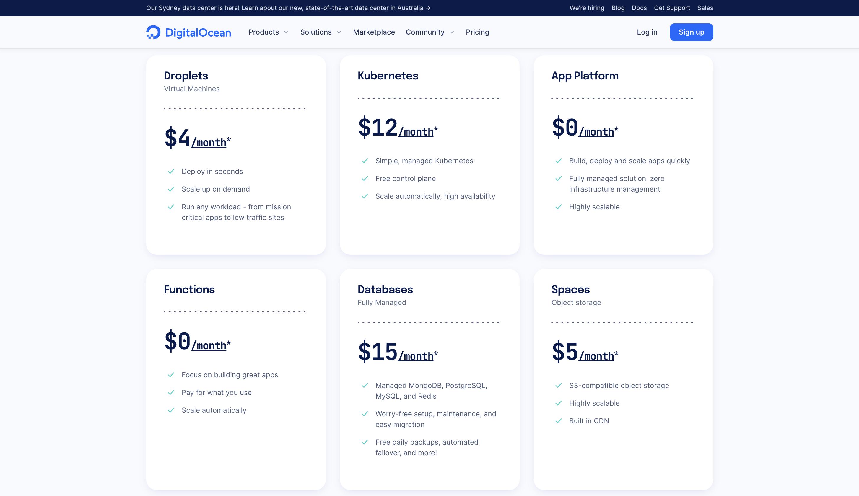 Digital Ocean Pricing