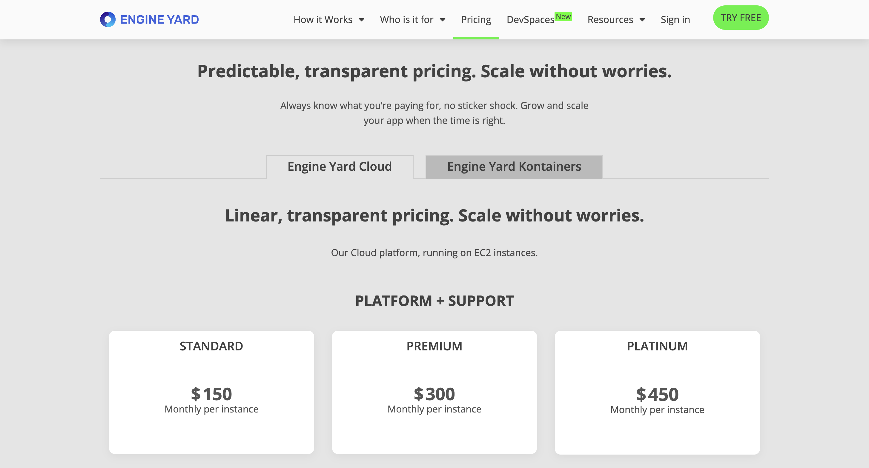 Engine Yard Pricing