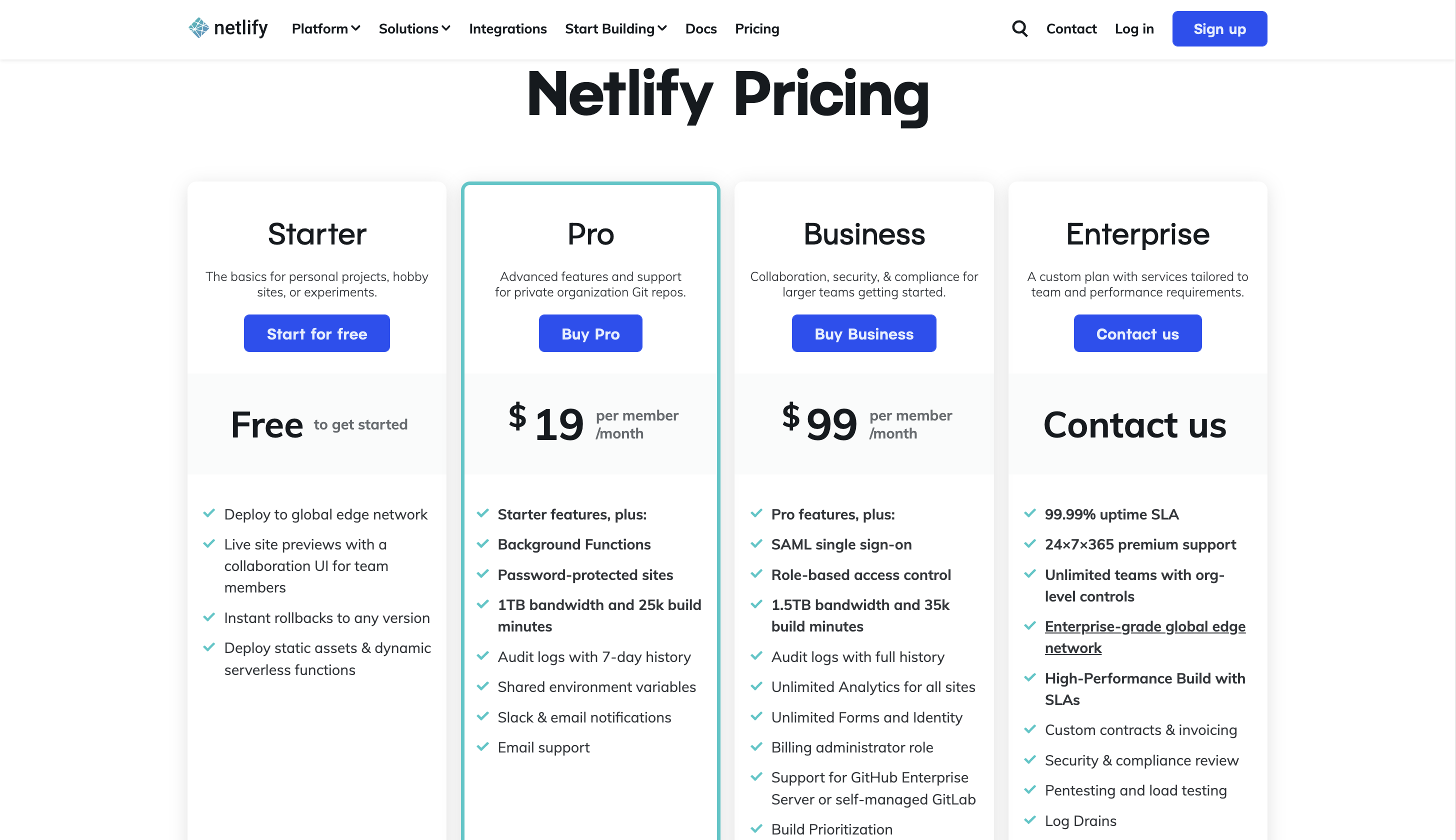 Pagpresyo sa Netlify