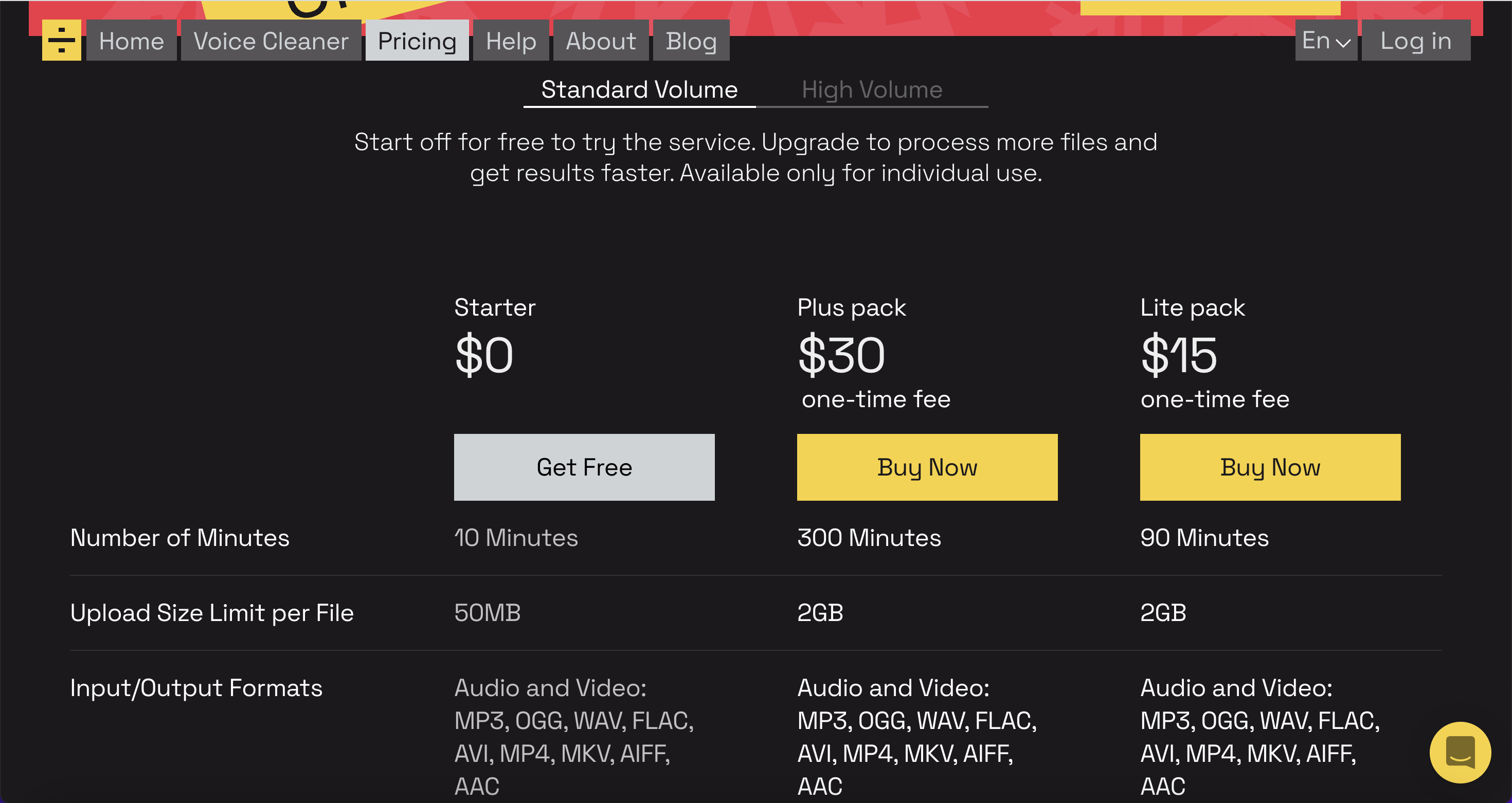 Lalal Pricing