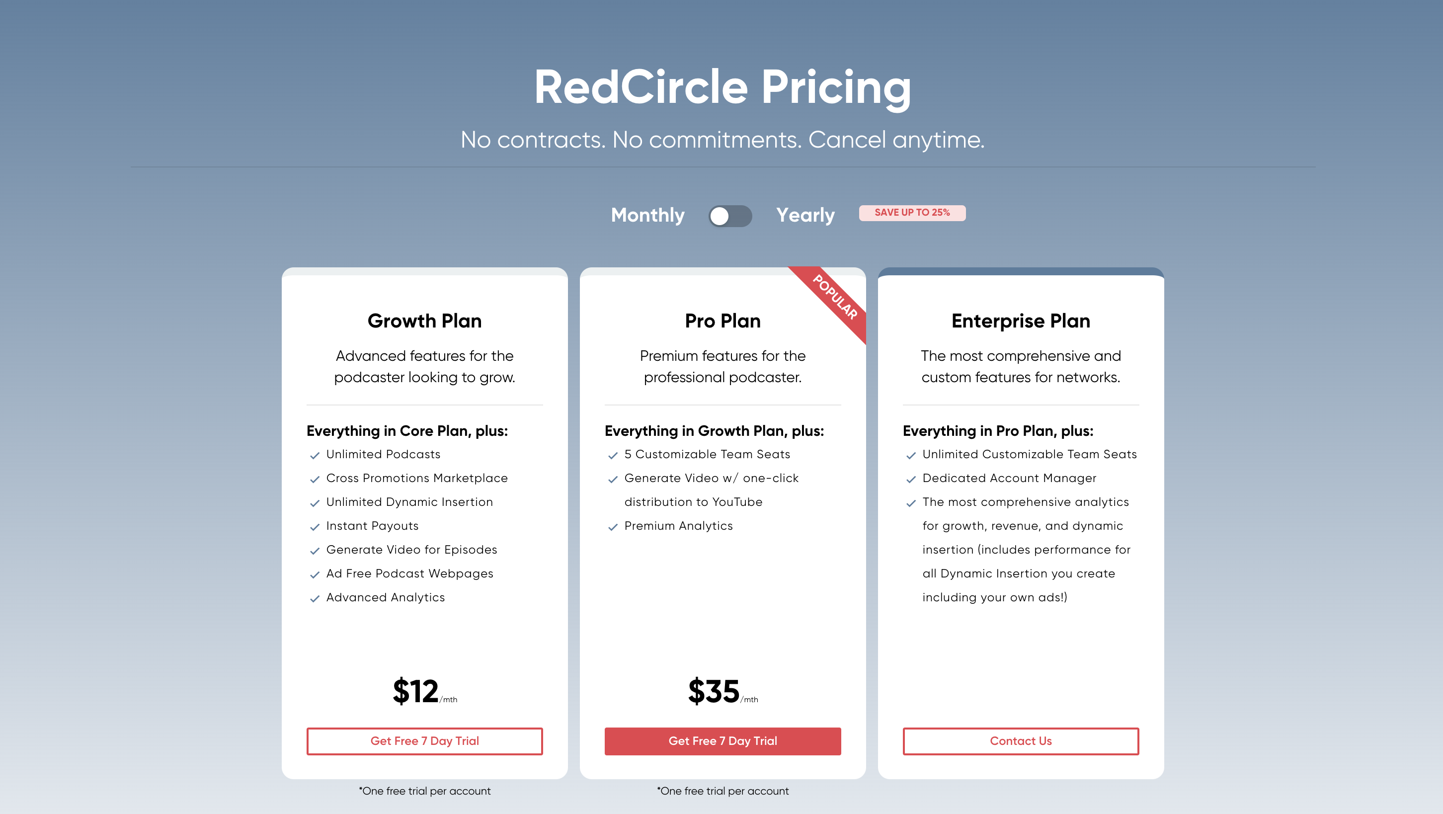 RedCircle Pricing