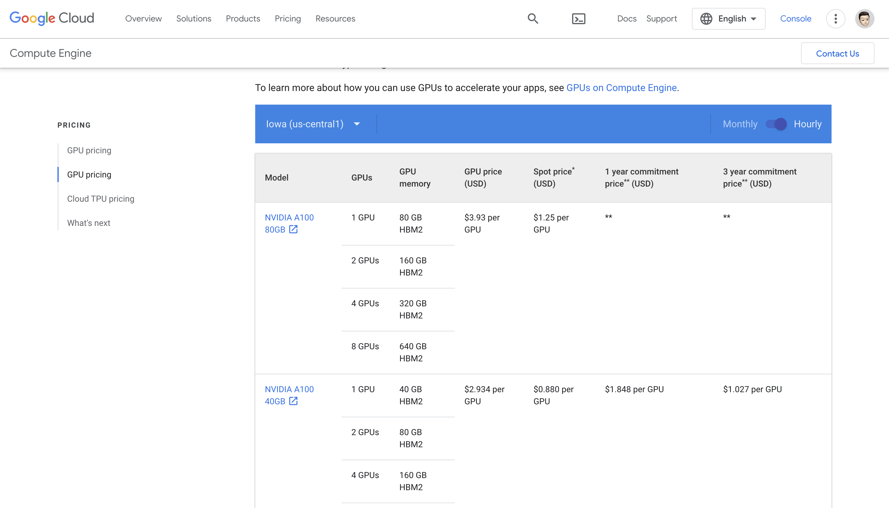 Prezzi di GPU di Google Cloud