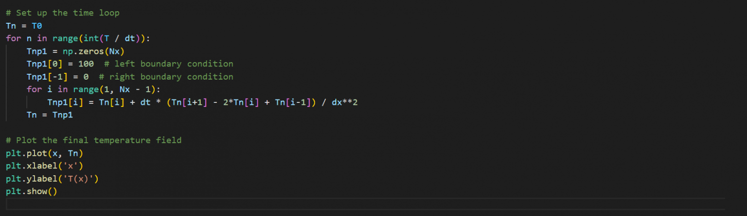 How to Train Stable Diffusion Models: A Step-by-Step Guide - HashDork