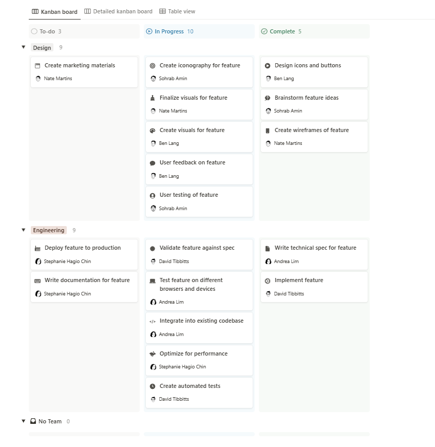 notion for project management ccan be useful for personal knowledge management within a team