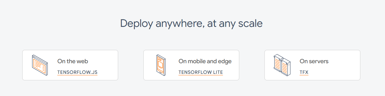 Tensorflow Web Mobile