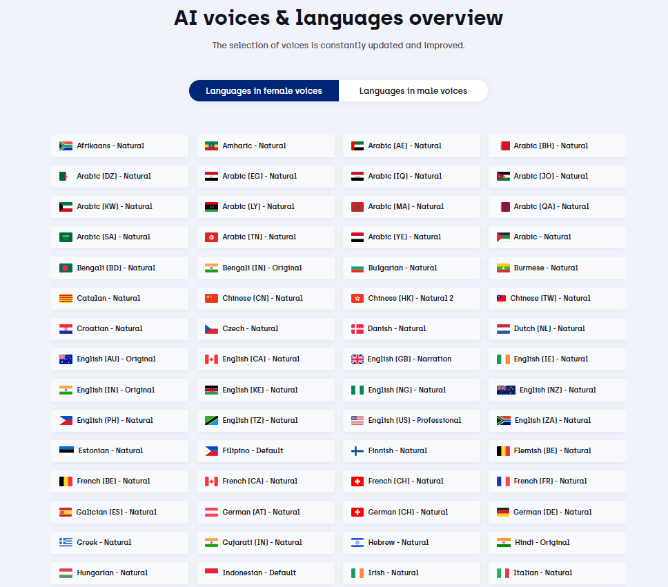 synthesia supports hundreds of languages