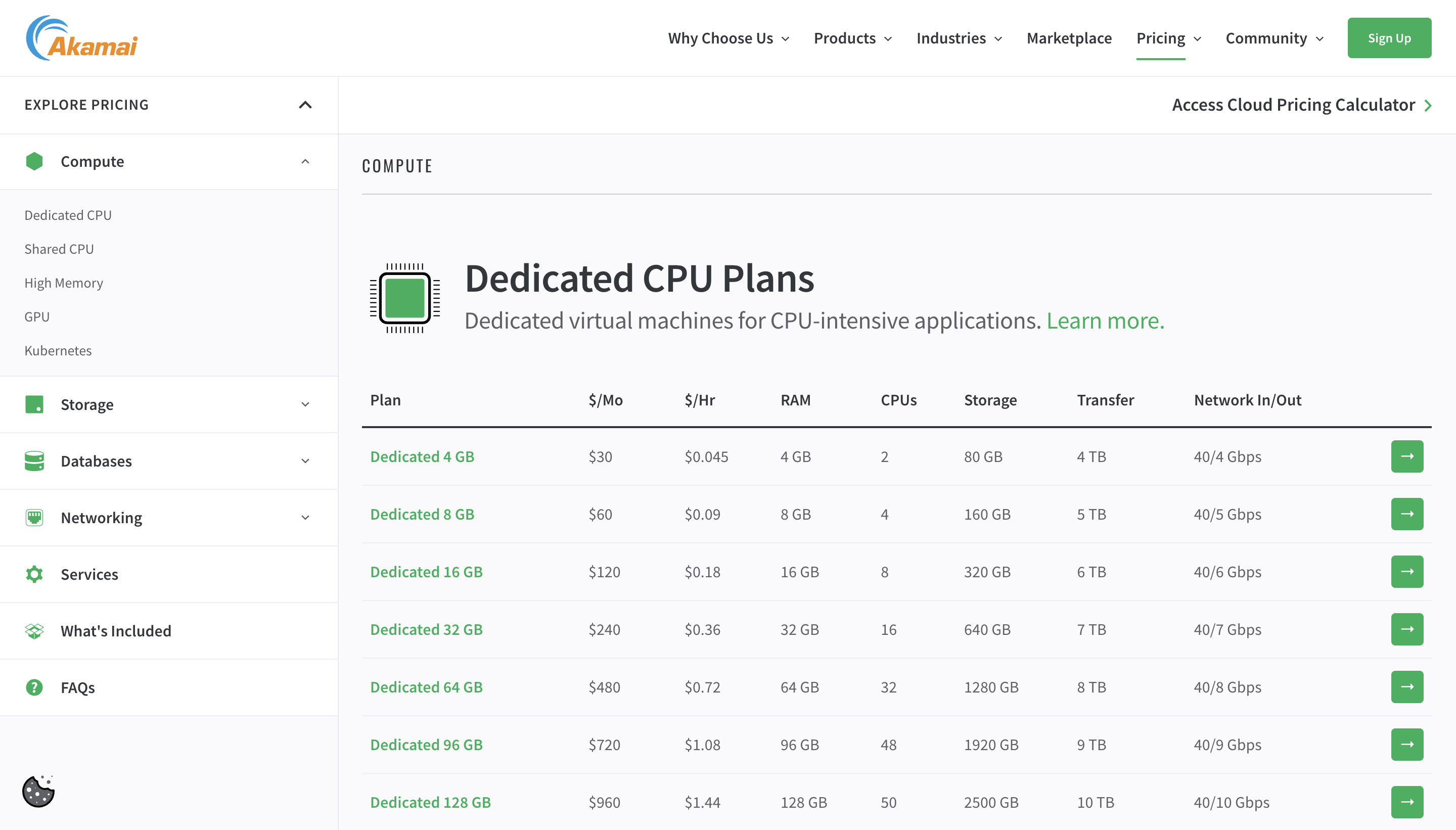 Linode Pricing